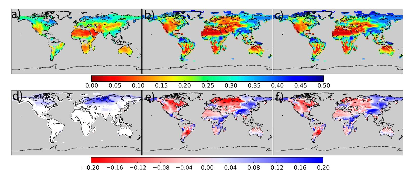 Land-Atmosphere Coupling
